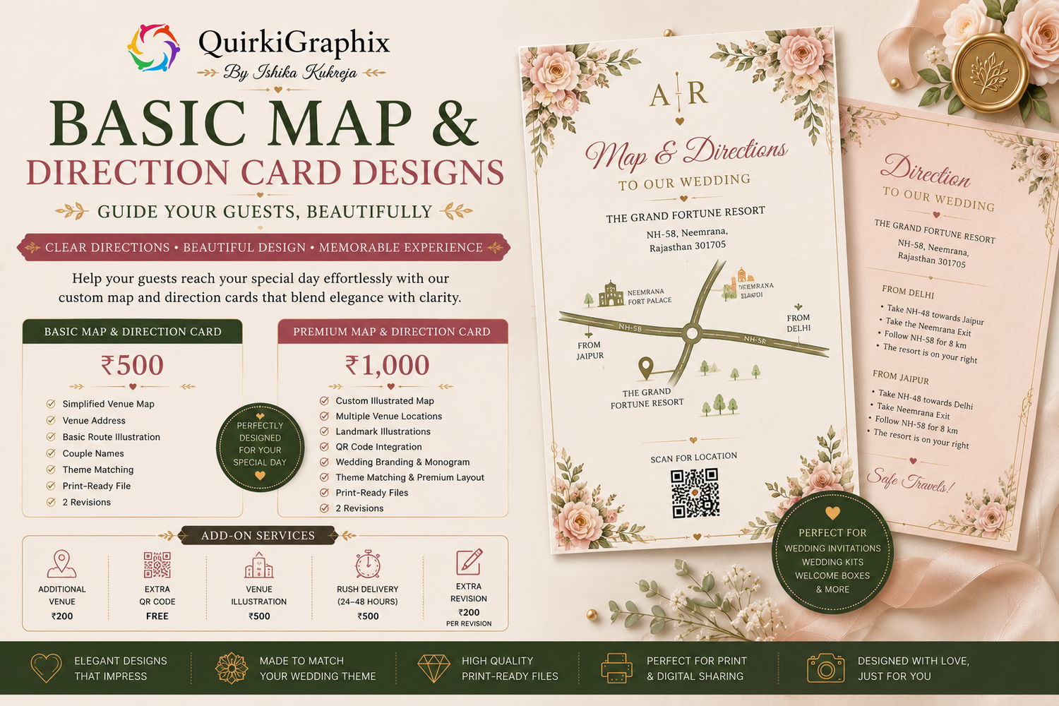 Basic Map & Direction Card
