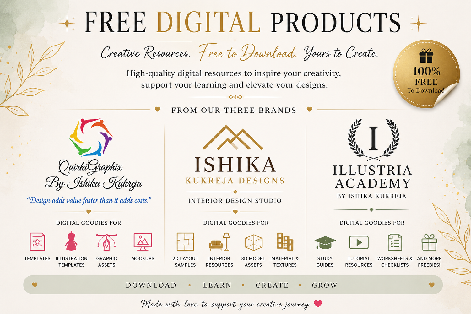 Free Downloads