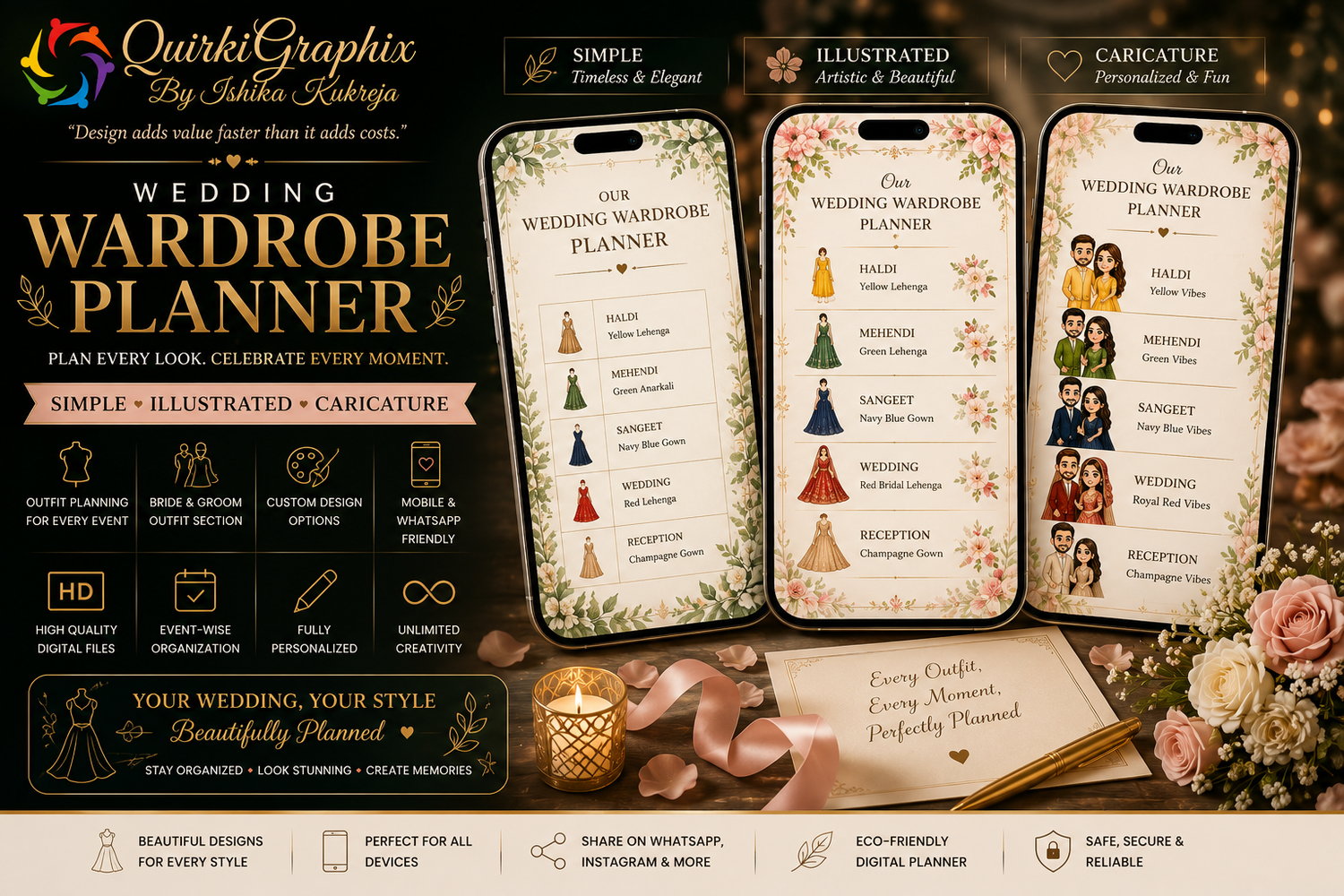 Wardrobe Planners