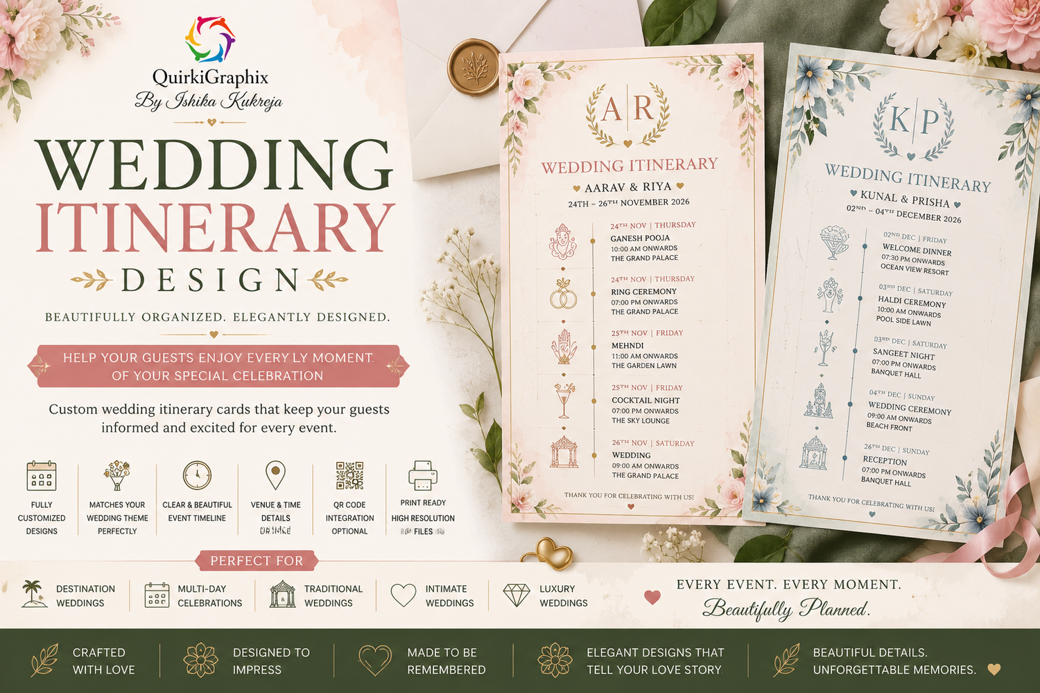 Wedding Itinerary