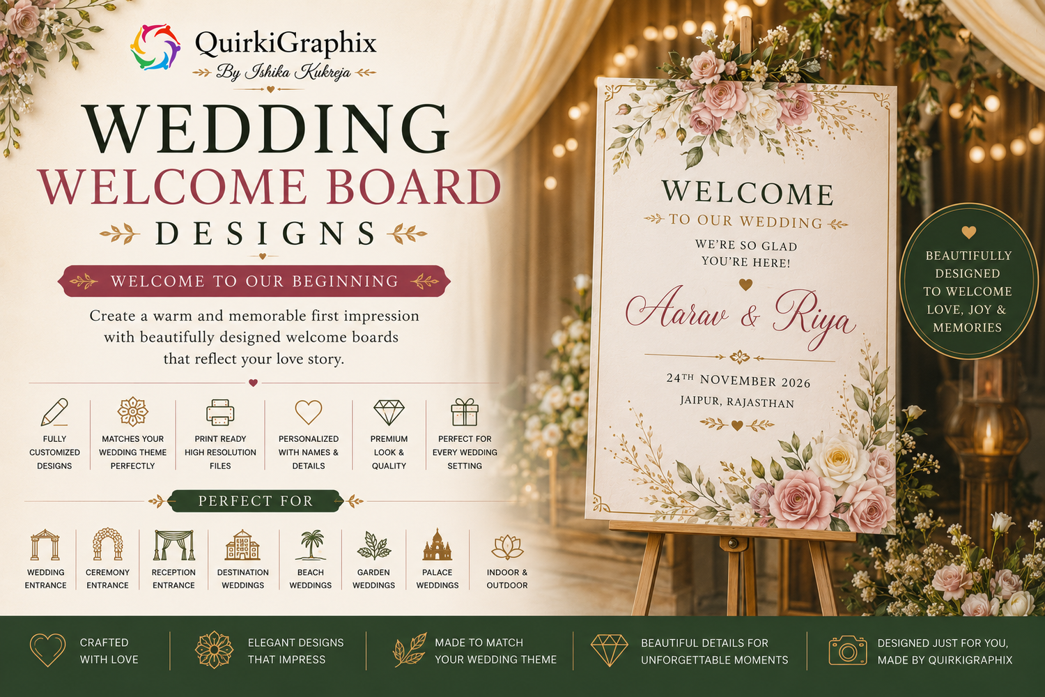 Welcome Boards